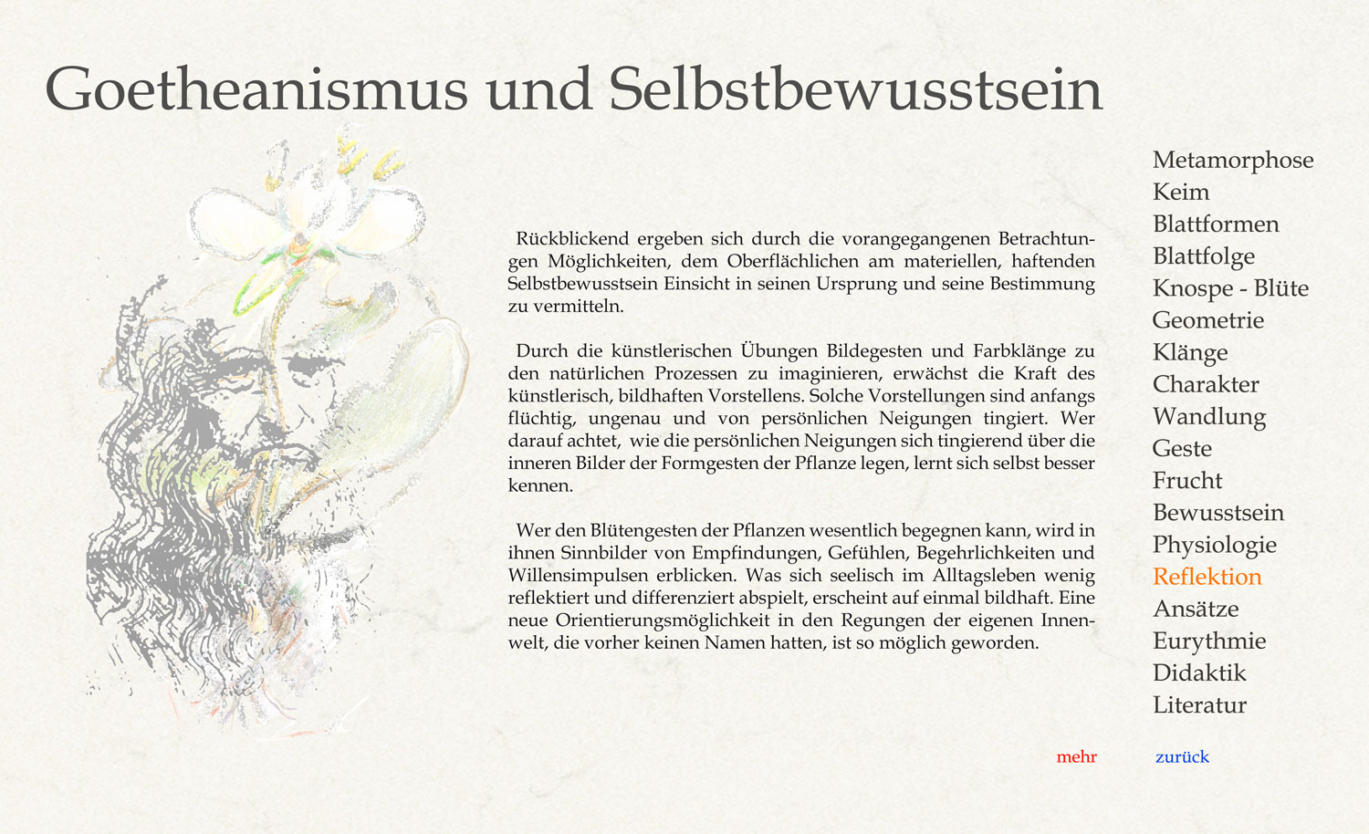 Die Erkenntnis, die das menschliche Bewusstsein als weiteren Wachstumsort der Pflanze, den sie zu ihrem wahren Dasein braucht wie Erde, Wasser und Sonne, begreift, ermöglicht dem Betrachter vieles von sich selbst in der Pflanzenwelt wiederzufinden.